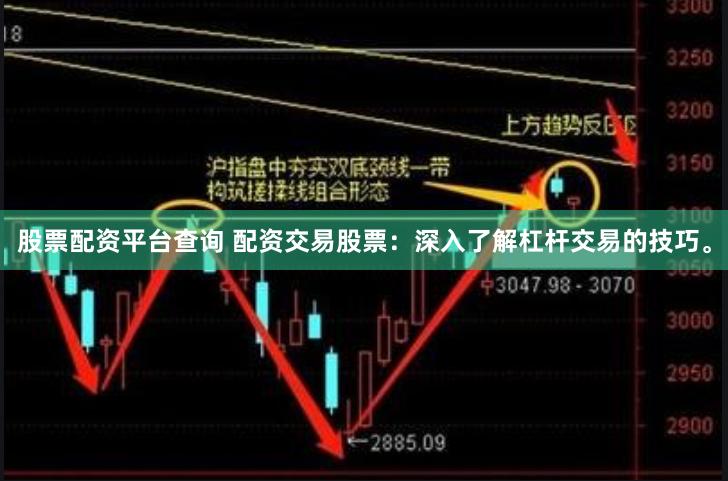 股票配资平台查询 配资交易股票：深入了解杠杆交易的技巧。